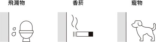 飛濺物 香菸 寵物