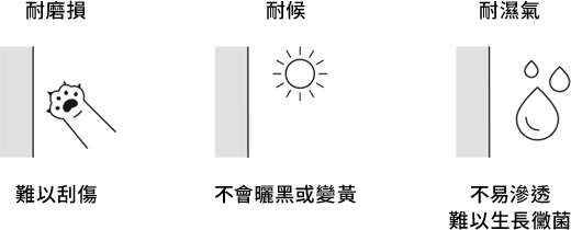 耐磨損 難以刮傷 耐候 不會曬黒或變黄 耐濕氣 不易滲透難以生長微菌